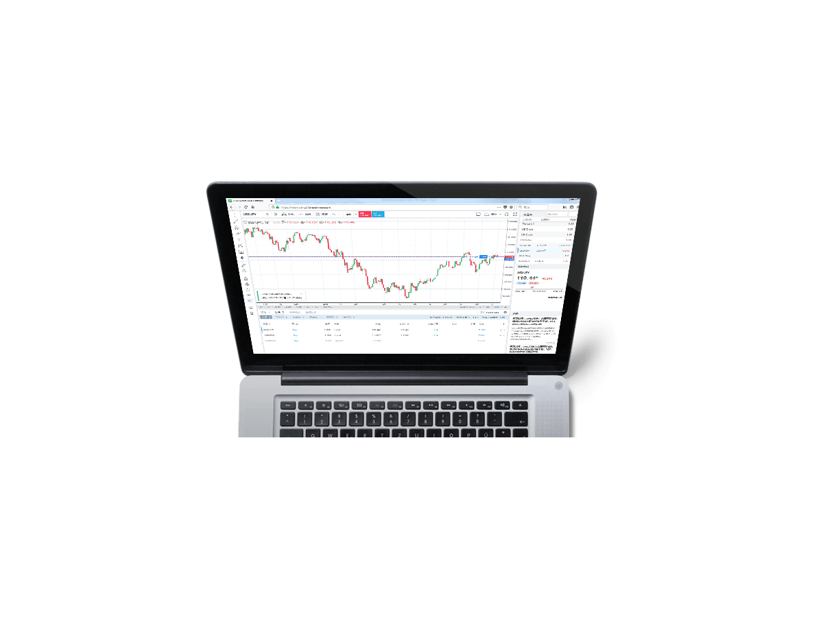 Web trading view